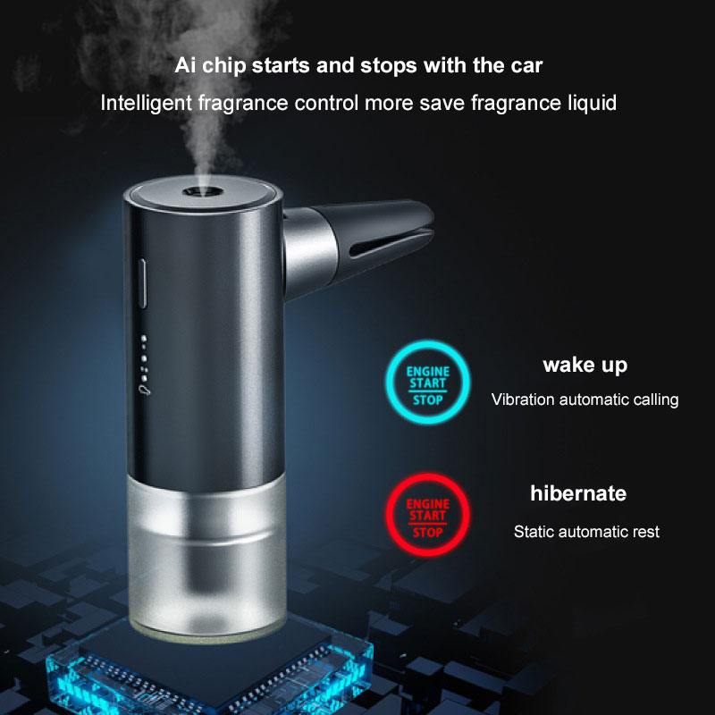 Samochodowy odświeżacz powietr – Home Fragrance Perfume recenzja i cena