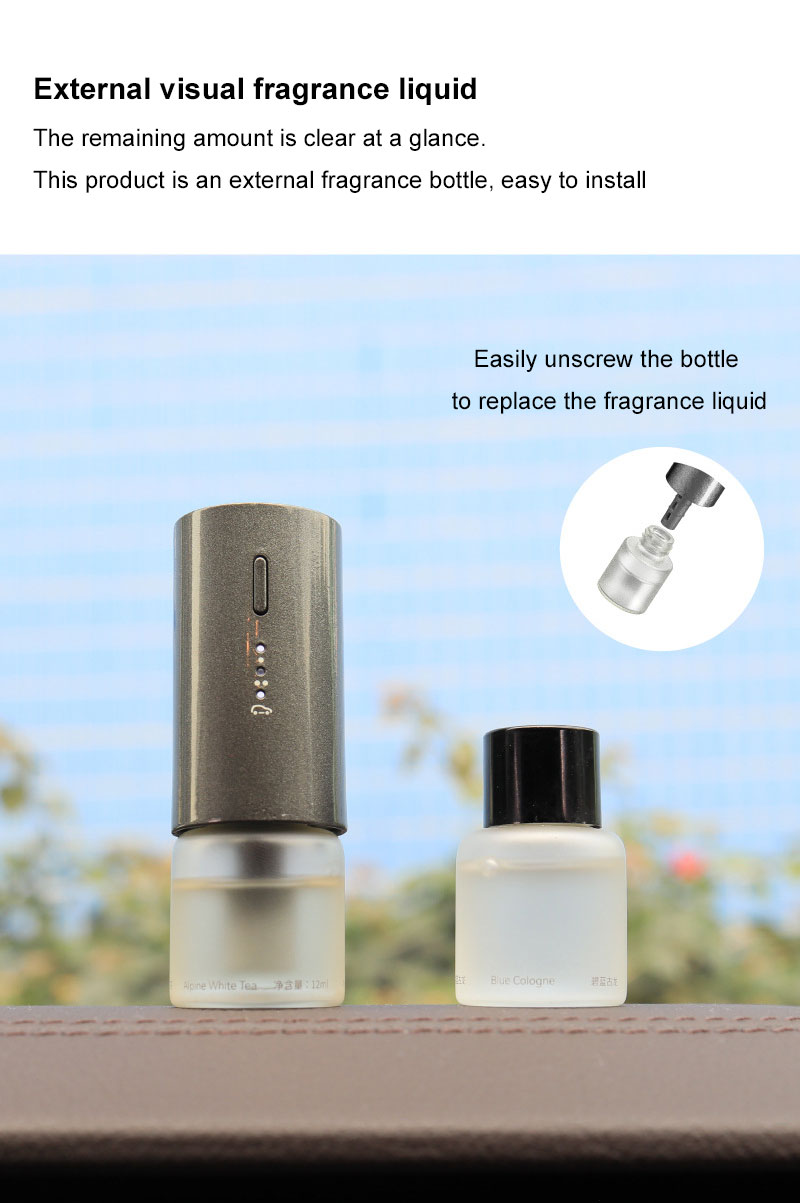 Samochodowy odświeżacz powietr – Home Fragrance Perfume recenzja i cena