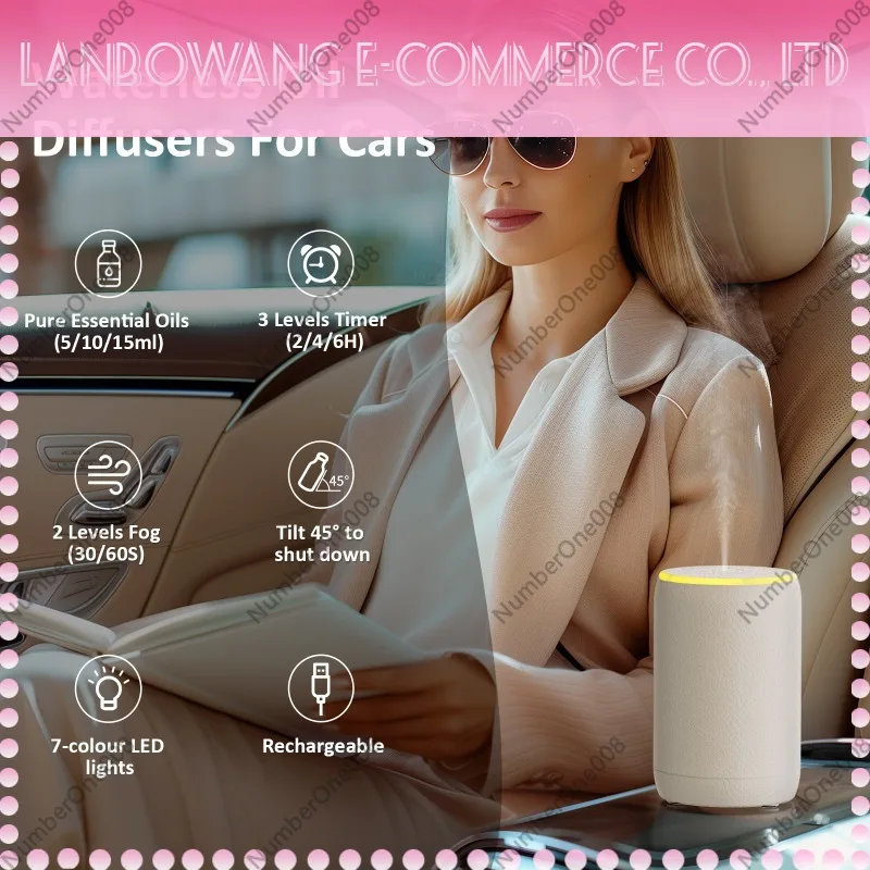 Aromaterapeutyczny dyfuzor zim – Home Fragrance Aroma recenzja i cena